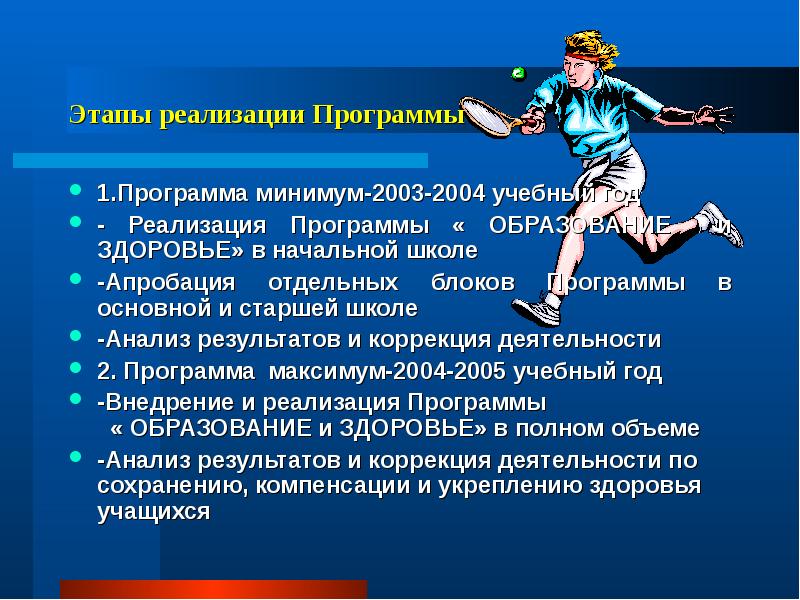 Реализация программы. Этапы реализации программы. Презентация этапов реализации программы. Программный минимум для начальной школы. Программа минимум картинка.