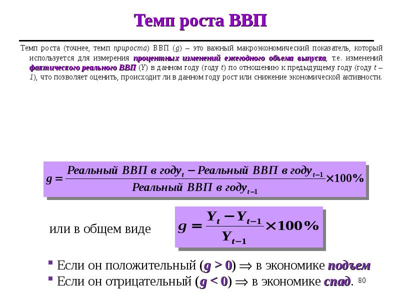 Сокращение ввп приведет