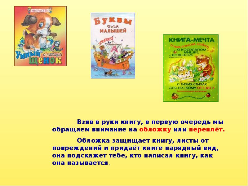 Как рождается книга сообщение 4 класс. Как рождается книга. Структура книги для детей. Строение книги презентация. Структура книги презентация.