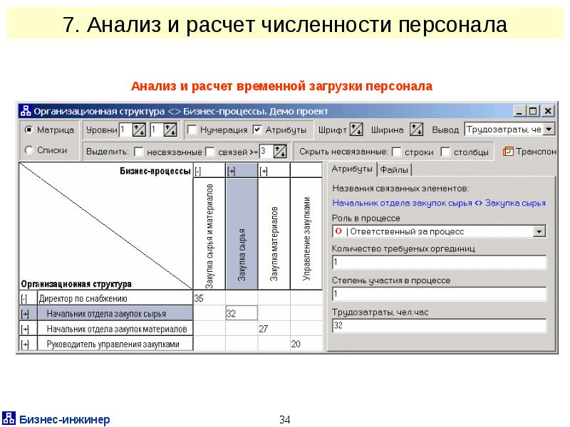 Расчет временной