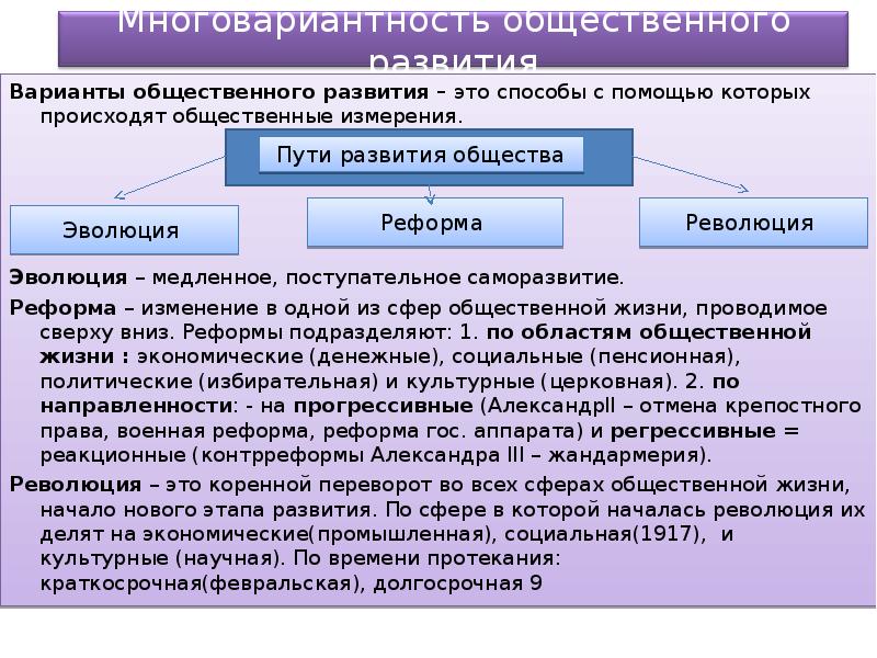 План на тему многовариантность общественного развития типы обществ