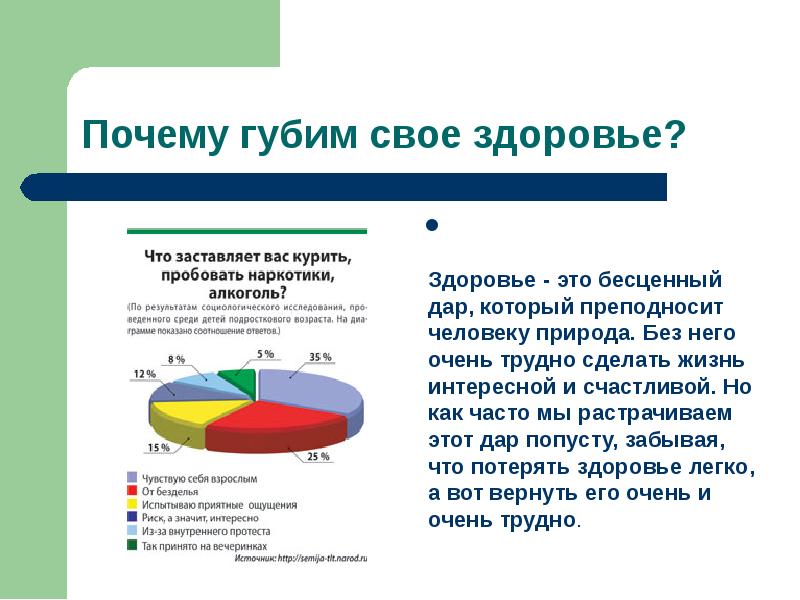 Береги здоровье смолоду проект