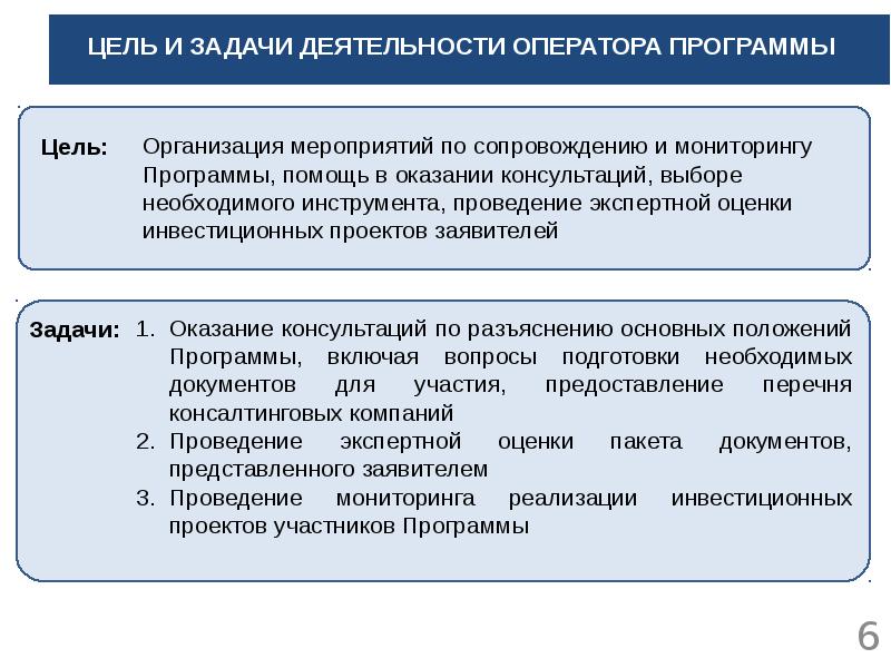 Инструменты программы. Инструменты деятельности. Оператор мониторинга проекта это. Программный инструментарий. Инструменты программного обеспечения.