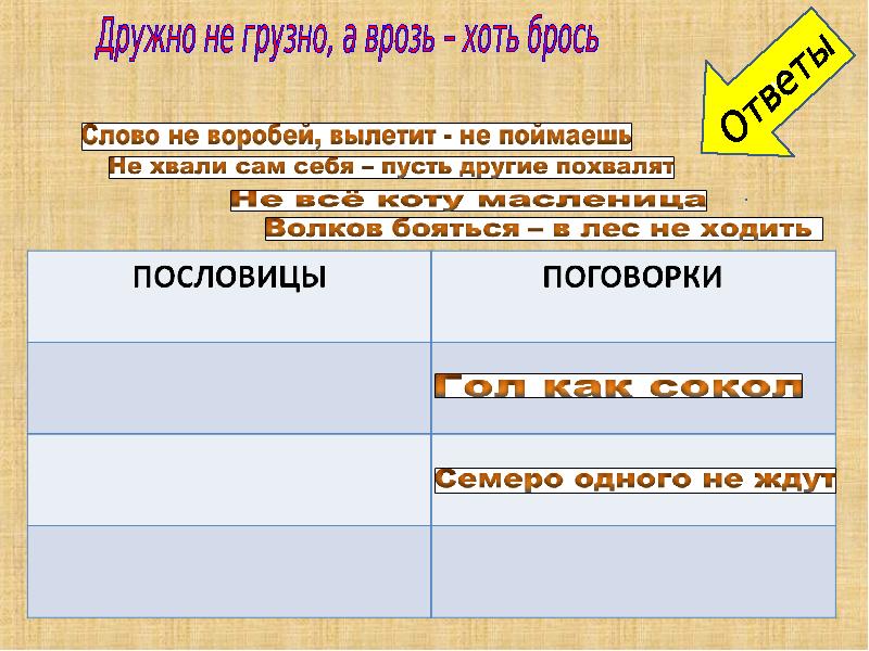 Дружно не грузно а врозь хоть брось. Дружно не грузно а вместе хоть брось. Грузно. Грузно значение слова 2 класс. Дружно не грузно а врозь хоть брось значение пословицы письменно.