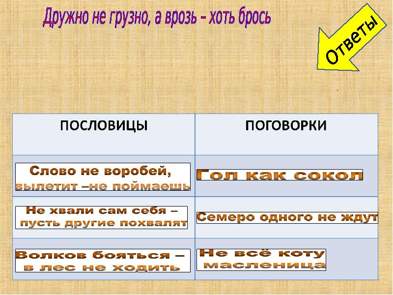 Дружно не грузно а врозь хоть брось. Пословицы про брошенных. Пословица бросить гривну.