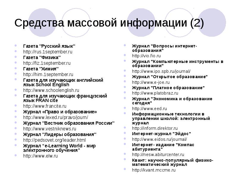 Средства массовой информации (2)
Газета "Русский язык"
http://rus.1september.ru
Газета "Физика"
http://fiz.1september.ru
Средства массовой информации (2)
Газета "Русский язык"
http://rus.1september.ru
Газета "Физика"
http://fiz.1september.ru