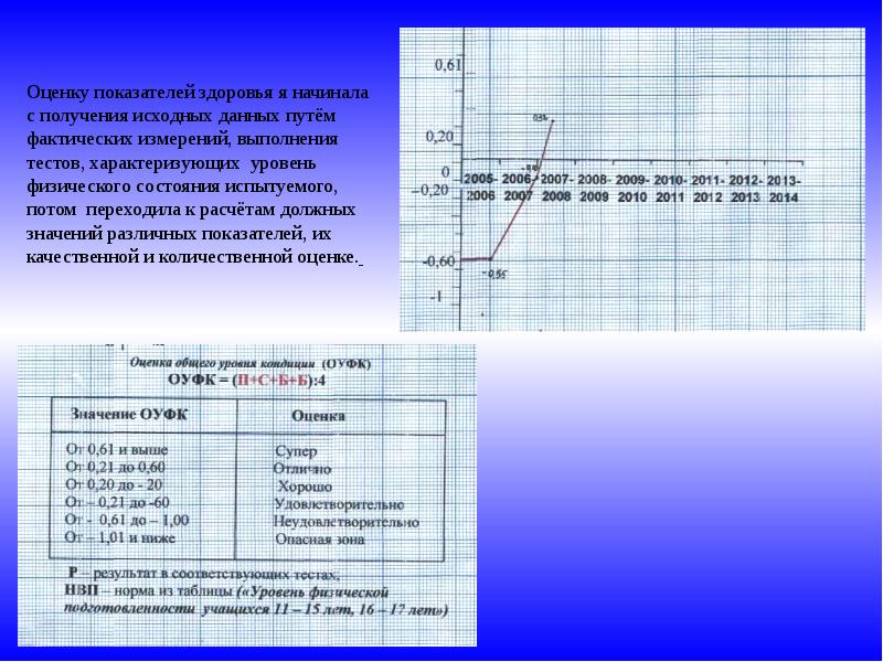 Карта здоровья китай заполнить. Карта здоровья ребенка. Индивидуальная карта фактических измерений показателей здоровья.