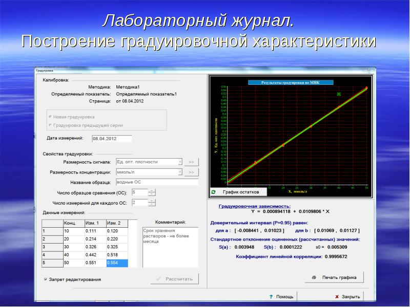 Лабораторный журнал