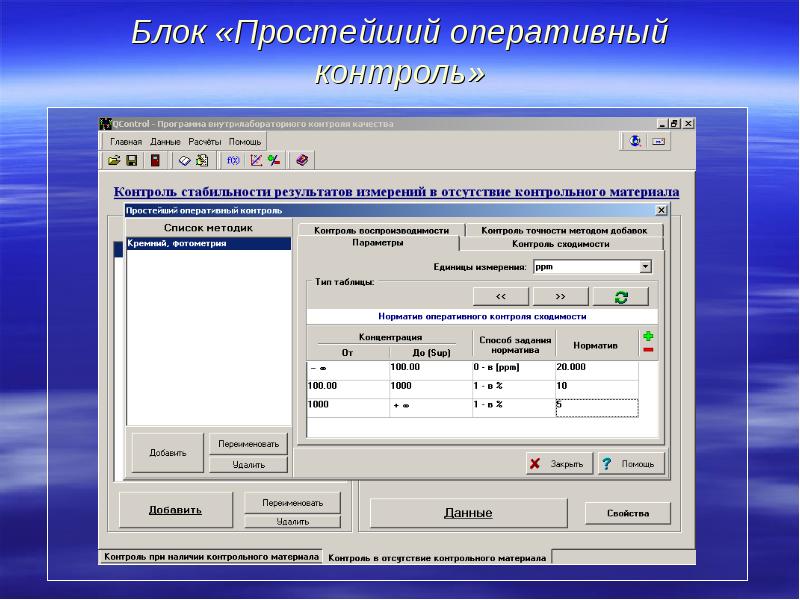 Оперативно контрольные. Программа контроля качества. Программа внутрилабораторного контроля. Программа для внутрилабораторного контроля качества. QCONTROL программа.