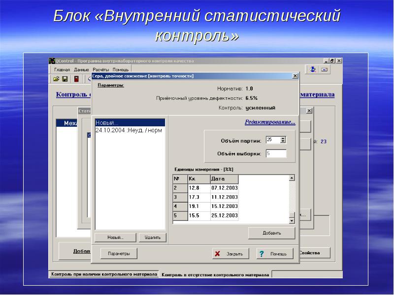 Программа контроля качества. Программа контроля. Программа для внутрилабораторного контроля качества. Статистический контроль в лаборатории.