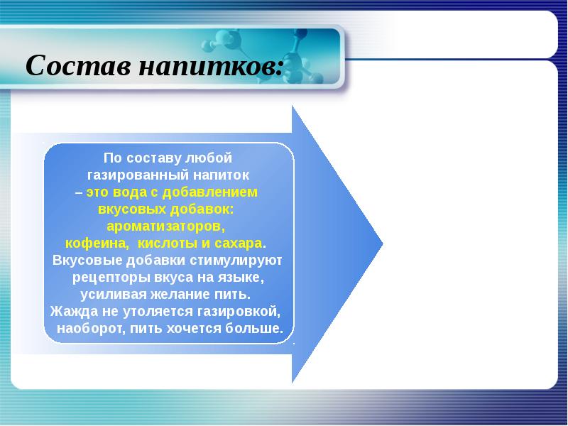 Состав любой. Газированный по составу.