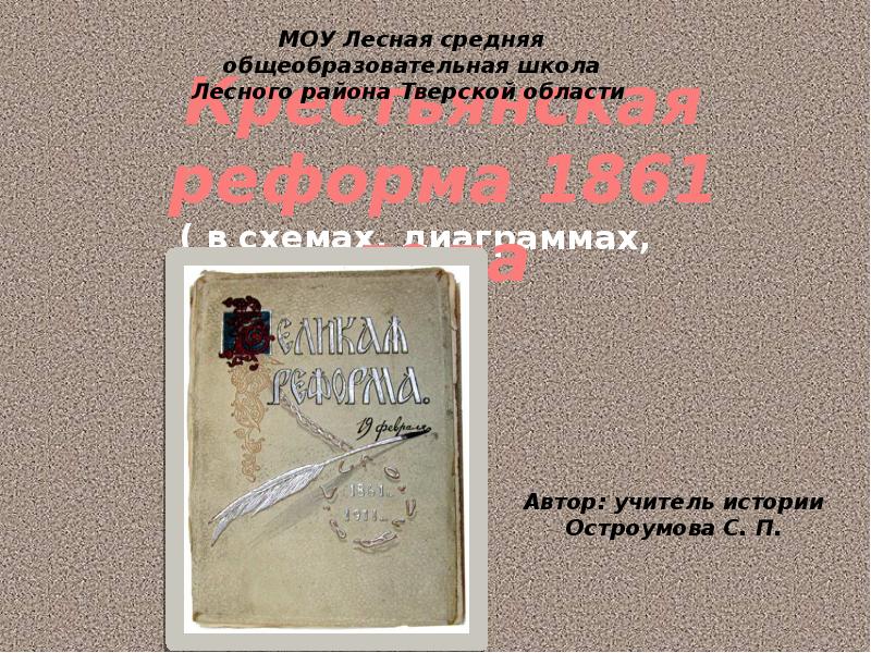 Крестьянская реформа 1861 г тест