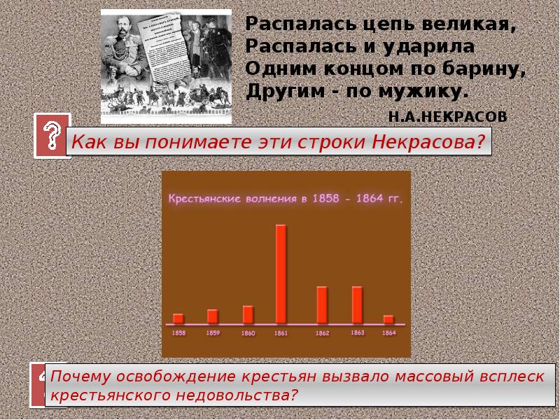 Презентация на тему крестьянская реформа 1861 года