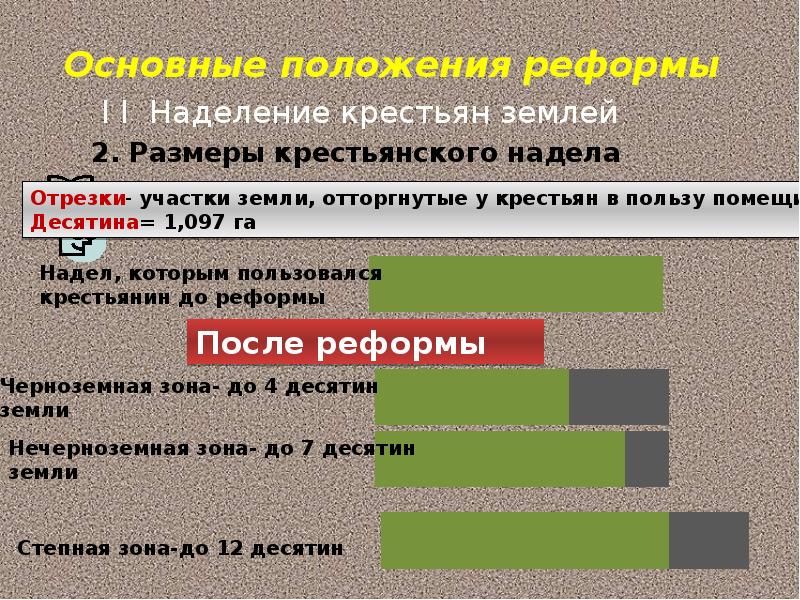 Как восприняли крестьяне реформу 1861