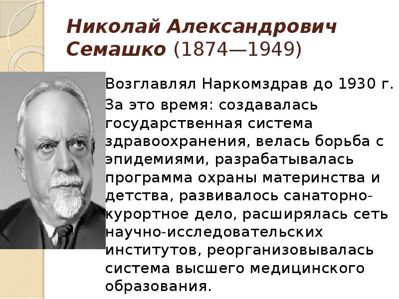 Николай александрович семашко презентация