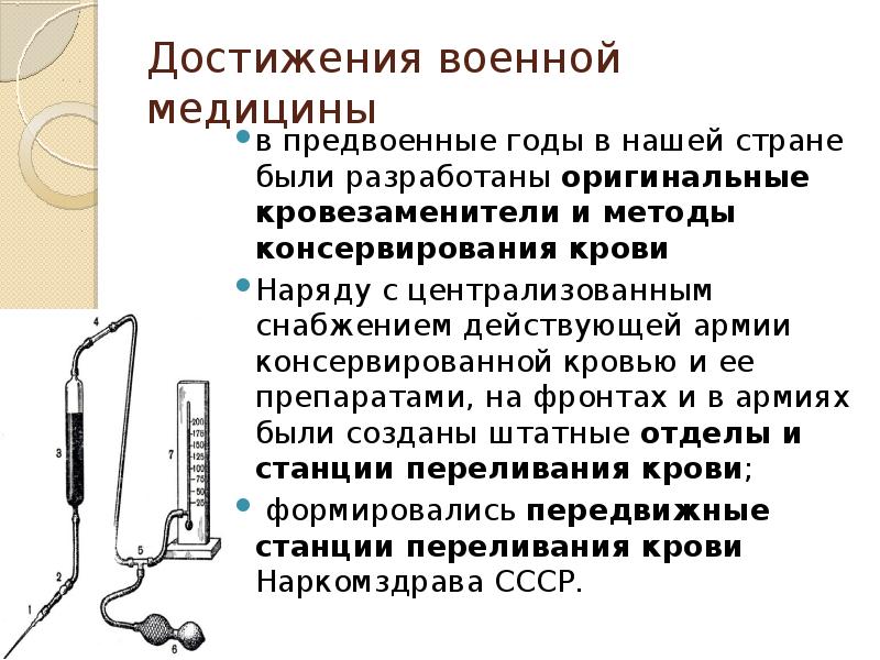 Достижения военной медицины в предвоенные годы в нашей стране были разработаны