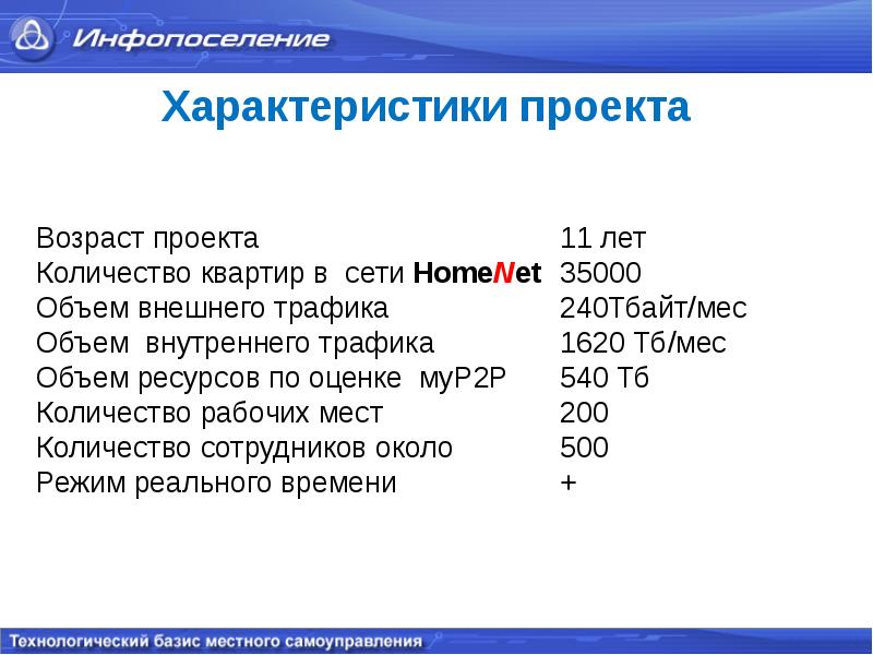 Проект возраст. Что такое Возраст проекта. Возраста проект 2. Проектный Возраст б3,5.