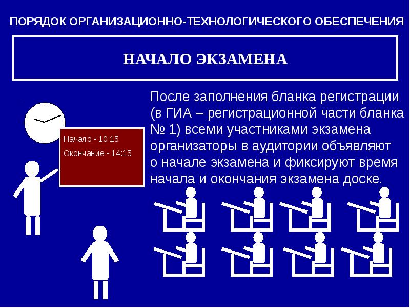 Егэ план социальное партнерство