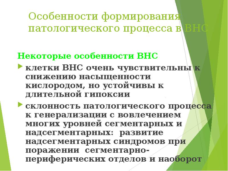 Расстройство вегетативной нервной системы смп карта вызова