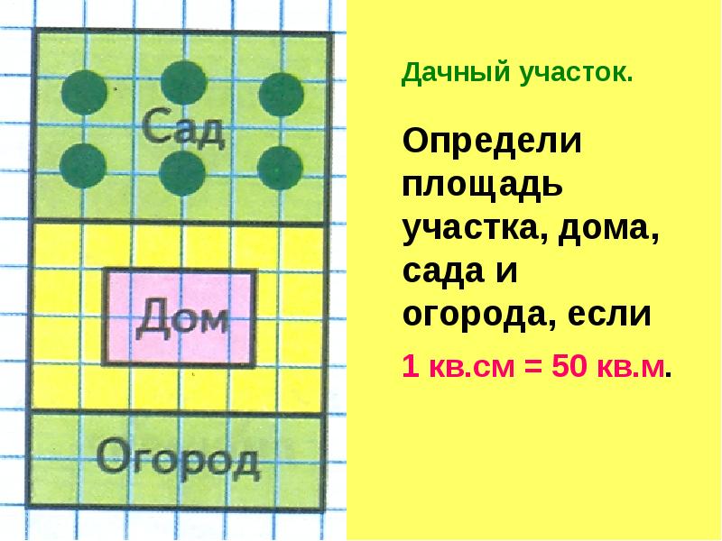 Презентация ар гектар