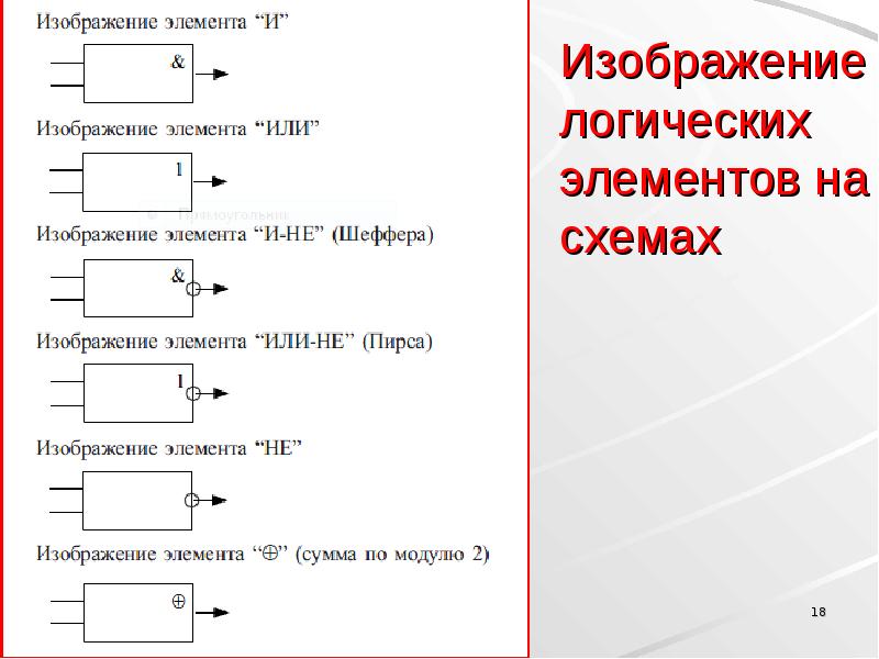 Логические элементы информатика 8. Схема на логических элементах Информатика. Информатика логические э. Основные логические элементы в информатике. Приведенный на рисунке логический элемент.