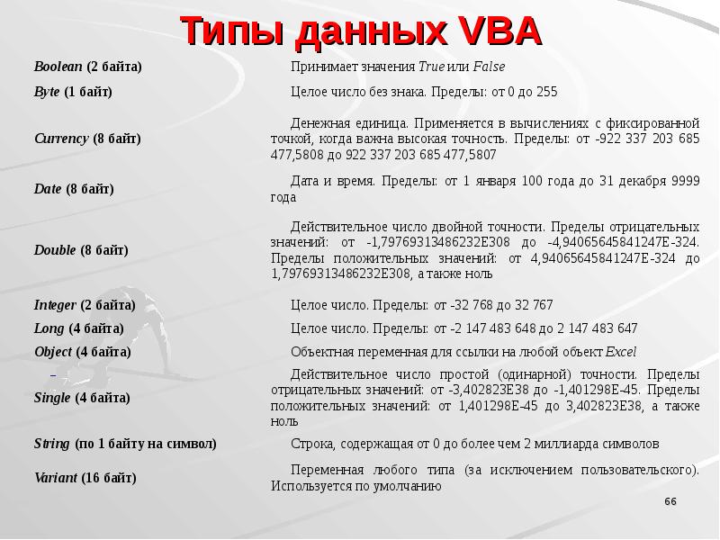 деление нуля на число правило. предложения с союзами также тоже чтобы. целые числа. бесконечность. также или так же.