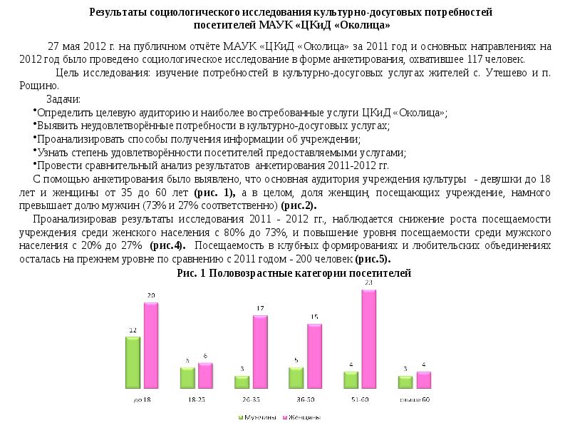 Социологическое исследование. Отчет о социологическом исследовании. Результаты социологического опроса презентация.