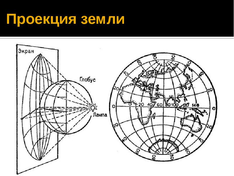 Карта азимутальной проекции