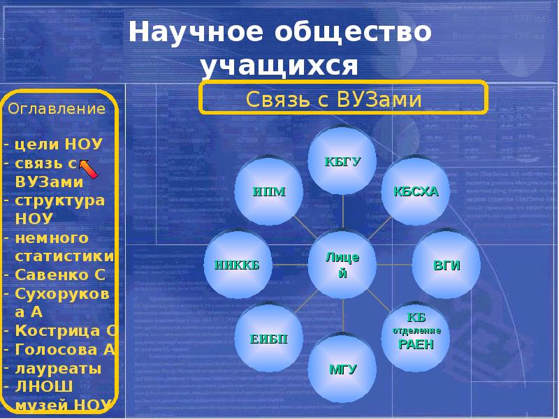 Общество учащихся