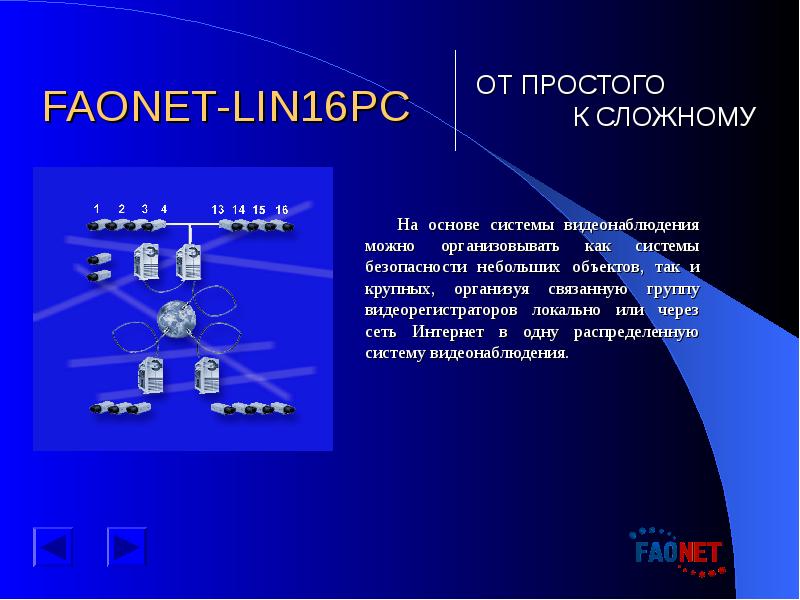 Кластерные системы пк презентация