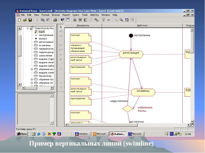 Диаграмма состояний rational rose