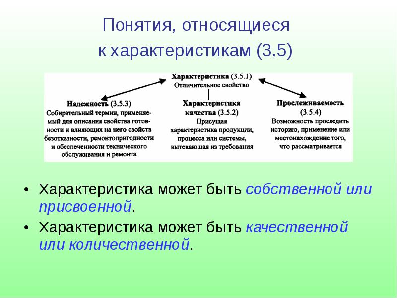 Что относится к характеристике. Характеристика может быть. Термины относящиеся к политике. Средства и методы управления качеством. Термины относящиеся к качеству.