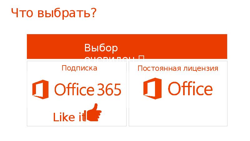 Microsoft 365 презентация