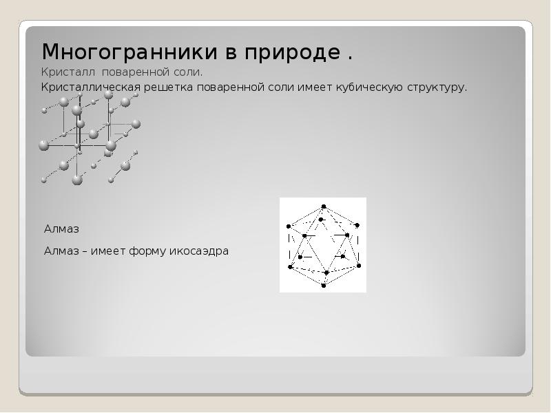 Кристаллическая решетка вещества соли