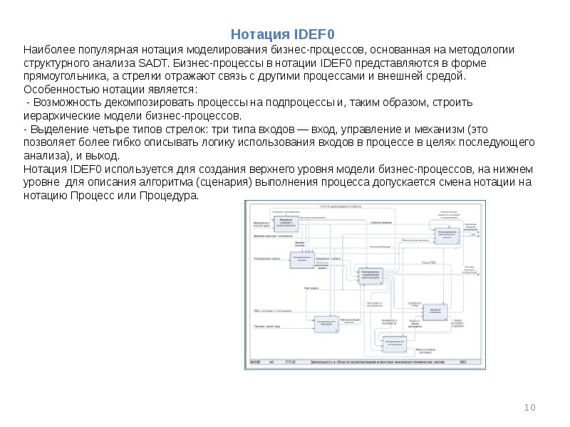 Нотации бизнес процессов. Что такое нотации BPMN/EPC/uml/idef0. Нотации описания бизнес-процессов. Нотации описания бизнес-процессов IDEF. Нотации моделирования процессов.