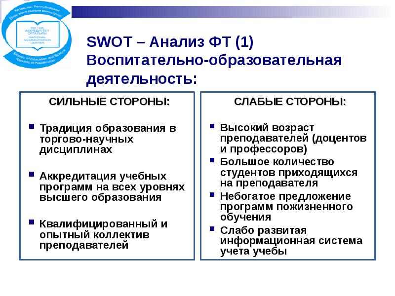 Стороны образования