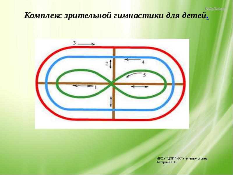 Зрительная гимнастика. Зрительная гимнастика для детей. Лабиринты для зрительной гимнастики. Фигурки для зрительной гимнастики. Математическая гимнастика для глаз для дошкольников.