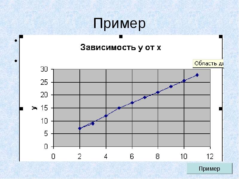 5 12 с в зависимости. Обратно зависимая характеристика ei. 5 12 с в зависимости. 5 12 с в зависимости. 5 12 с в зависимости.