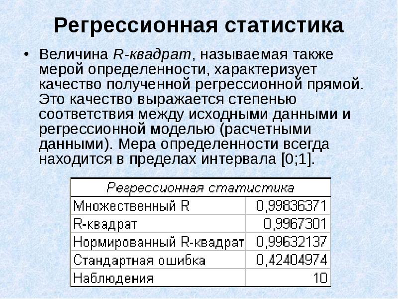 Статистической величиной является. Статистическая обработка медико- биологических данных. R квадрат в статистике. Регрессионная статистика.