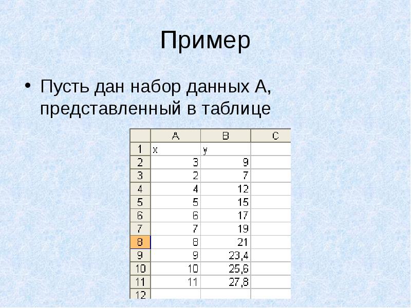 8 4 в приведенной таблице