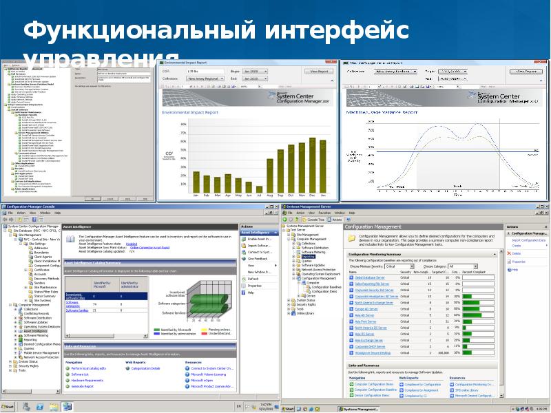 Microsoft system center презентация