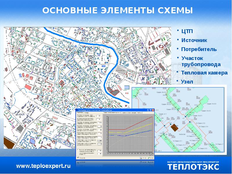 Схема теплоснабжения ростова на дону