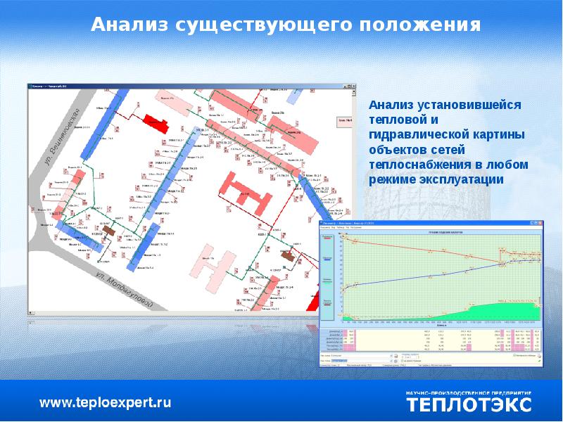 Срок разработки схемы теплоснабжения