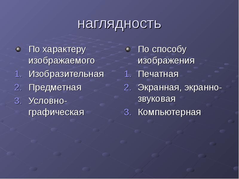 Наглядные средства обучения истории презентация