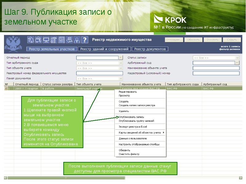 Публикация записей. Реестр земельных участков. ИС реестр имущества. Реестр земельных участков база данных. Программа модуль для регистрации земли.