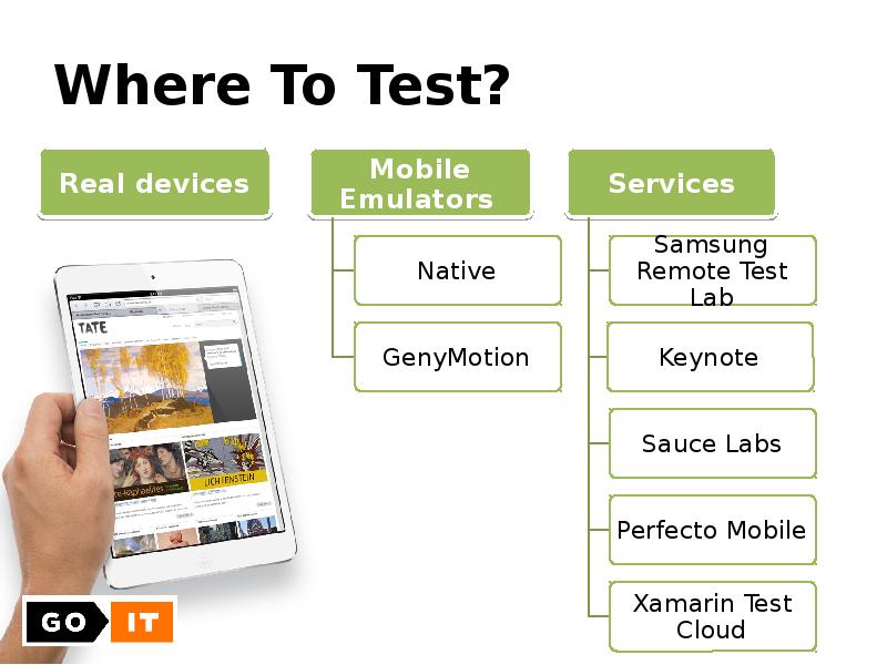 Тест мобайл. Mobile Testing. Remote mobile Testing free. Справочник Перфекто мобайл.