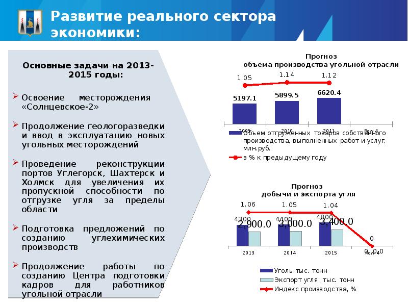 Экономика сахалинской области проект 3 класс окружающий мир