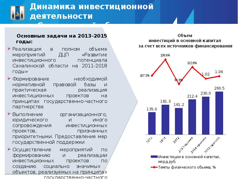 План содействия кмнс