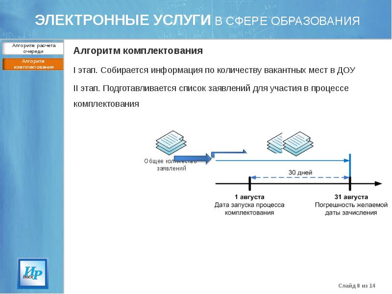 Презентация цифрового образования