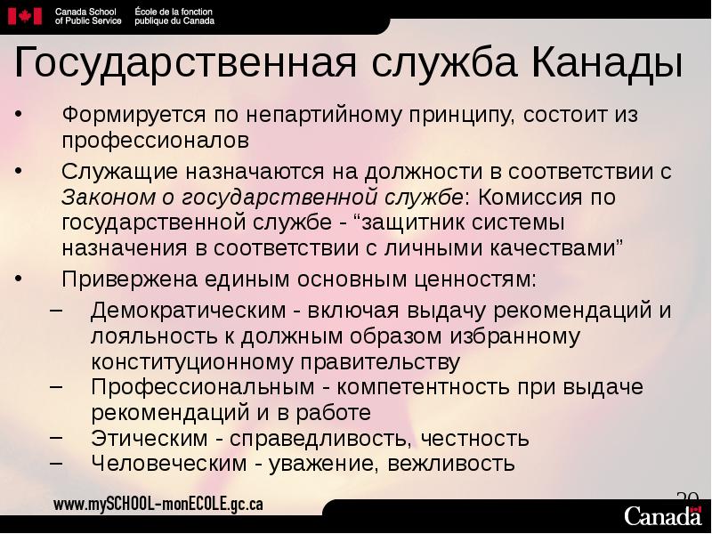 Государственное устройство канады презентация